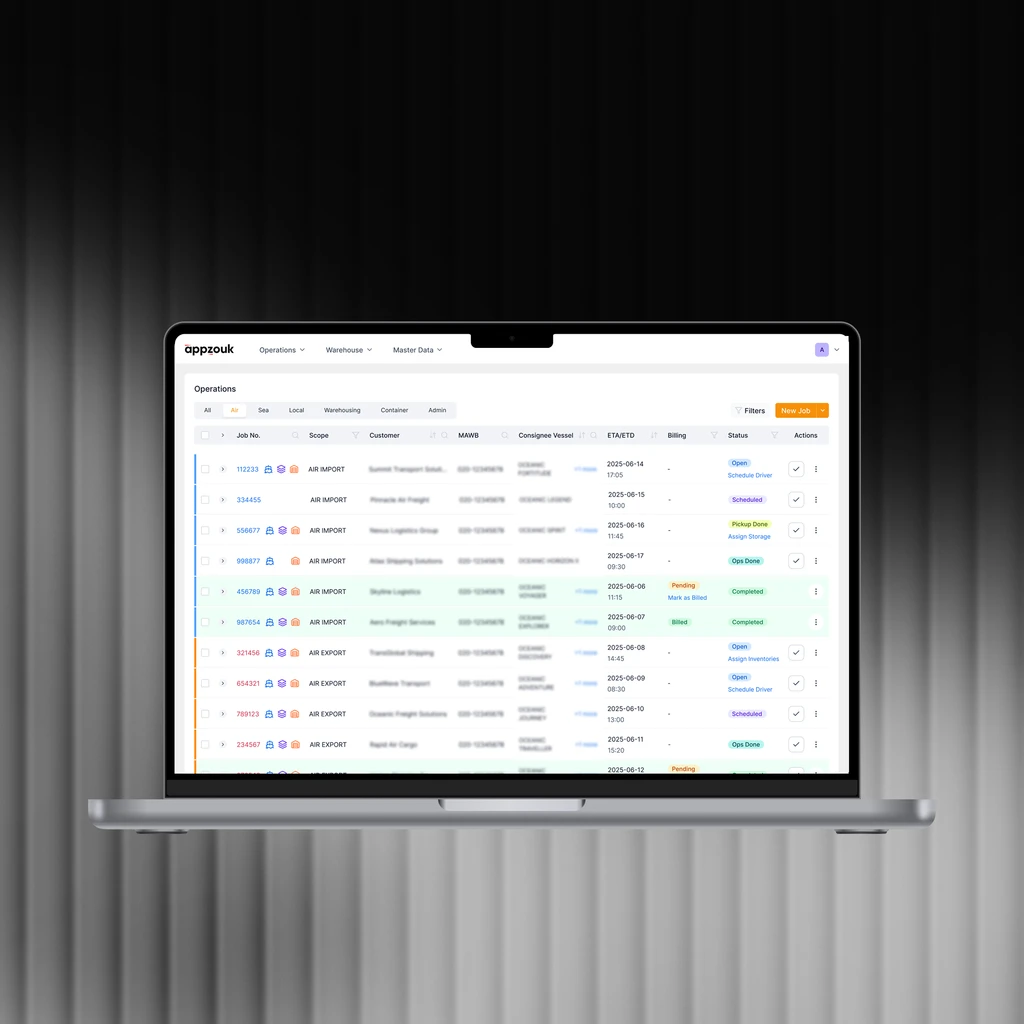 Appzouk platform screenshot
