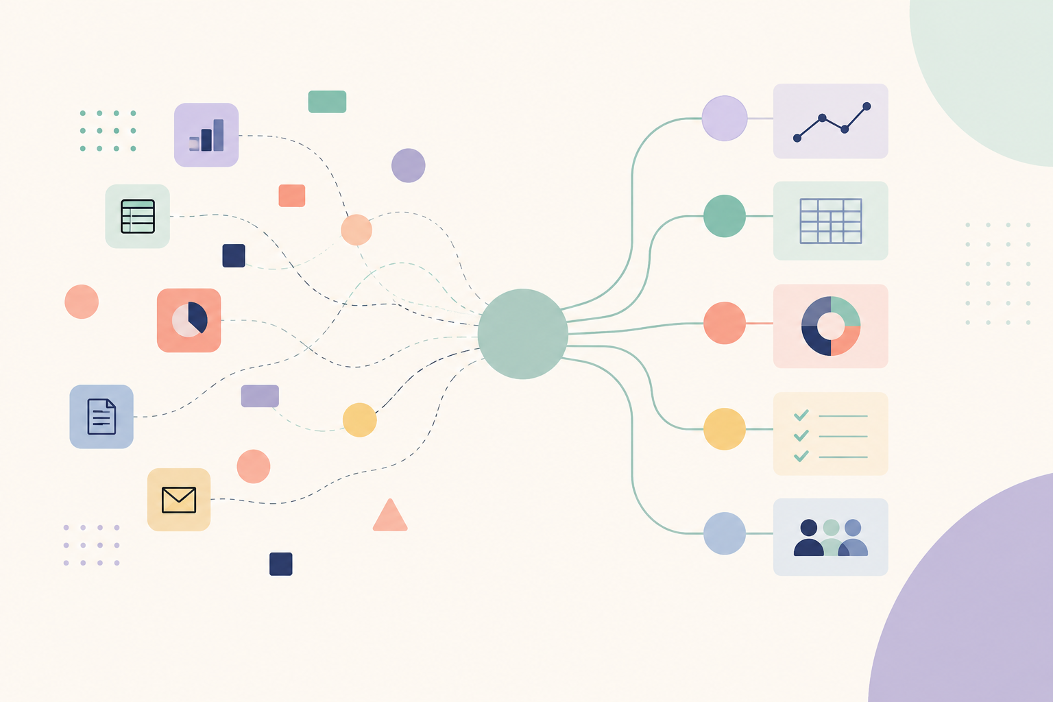 The Connected Enterprise