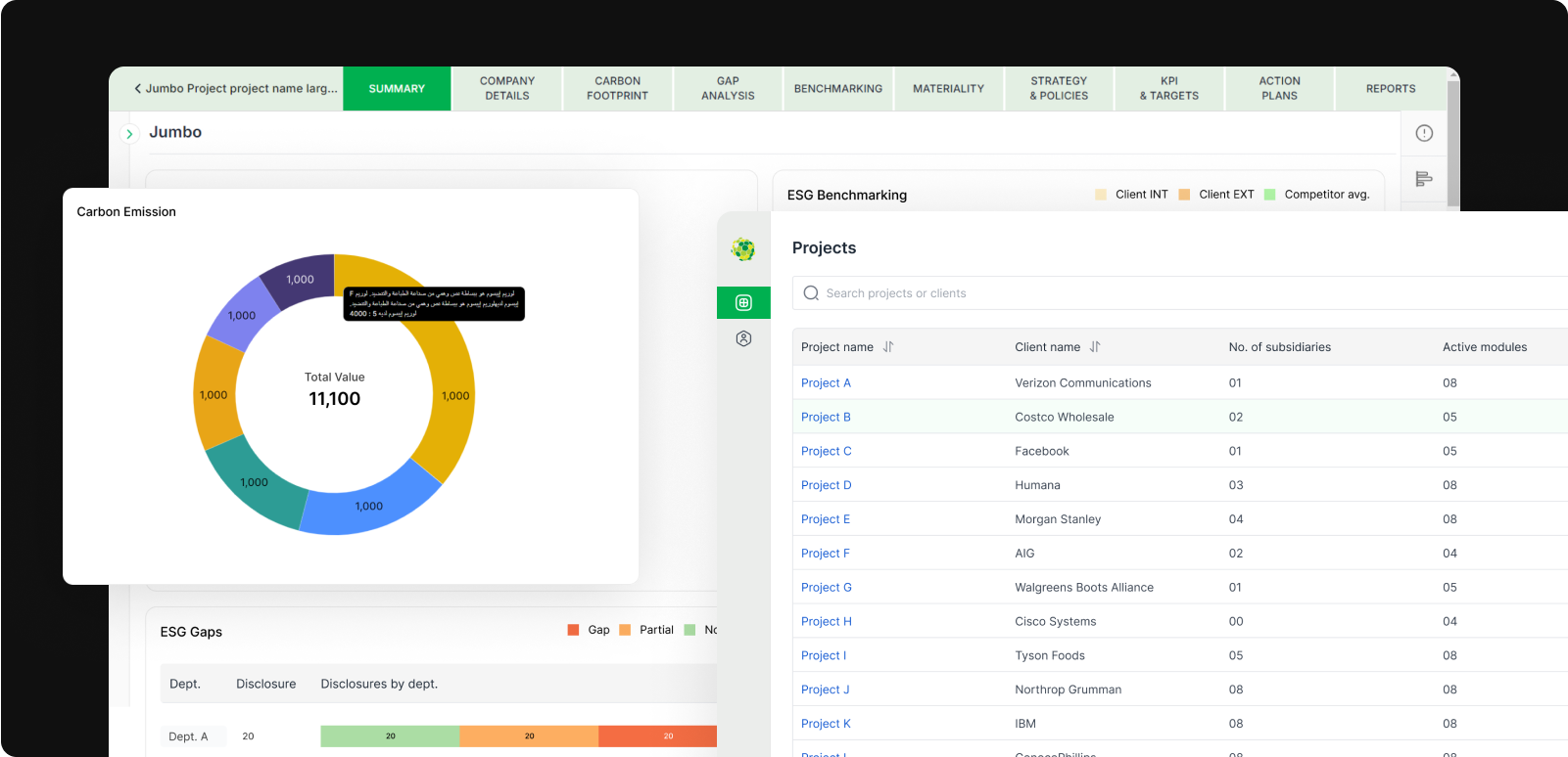 Final custom platform UI with charts and reports